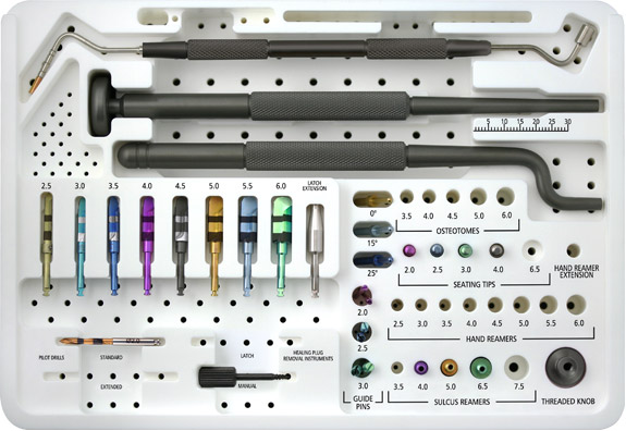 Introductory Surgical Kit